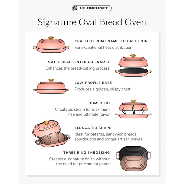 Le Creuset 1.5 qt. Signature Oval Bread Oven, Peche