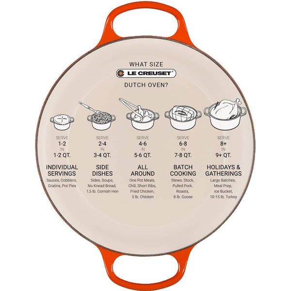 Le Creuset 7.25 qt. Signature Round Dutch Oven - Peche