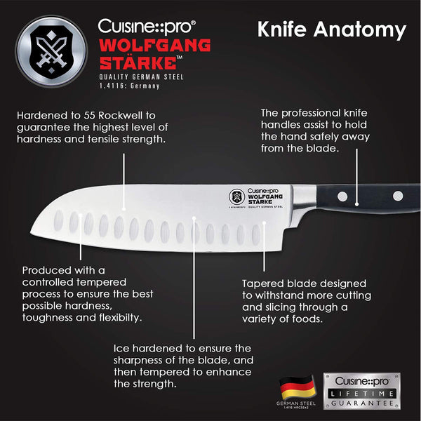 CUISINE PRO WOLFGANG STARKE STARTER SET 3PC