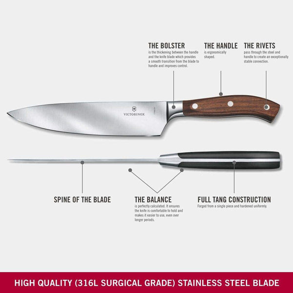 Victorinox Block Sets, Forged, 6-Piece Block Set, Wood