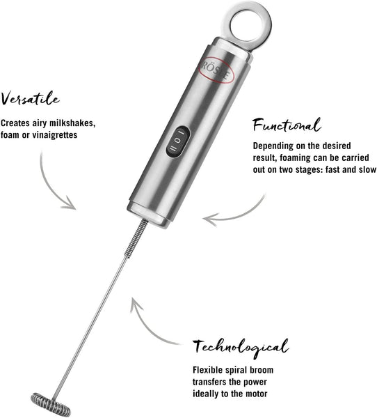 Rosle 9.1-Inch Dual Speed Frother