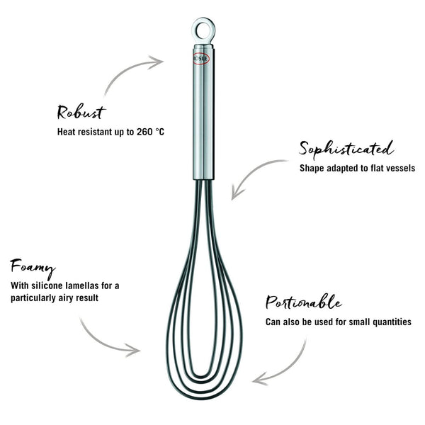 Rösle Stainless Steel & Silicone Flat Whisk, 4 Wire, 10.6-inch