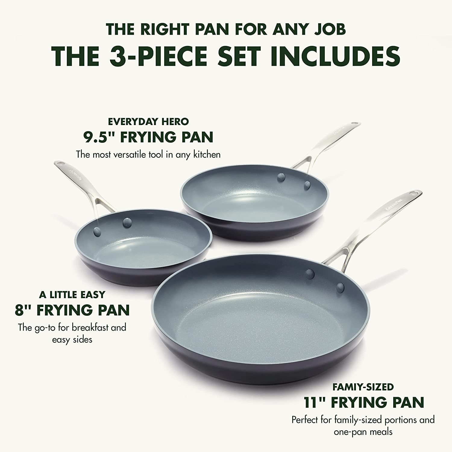 GreenPan Lima Collection Hard Anodized 8 Ceramic Frying Pan