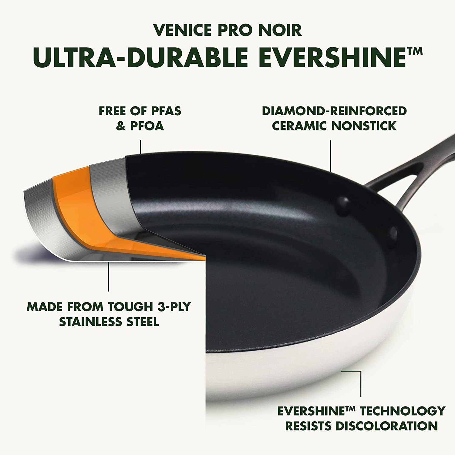 Venice Pro Ceramic Nonstick 12 Frypan