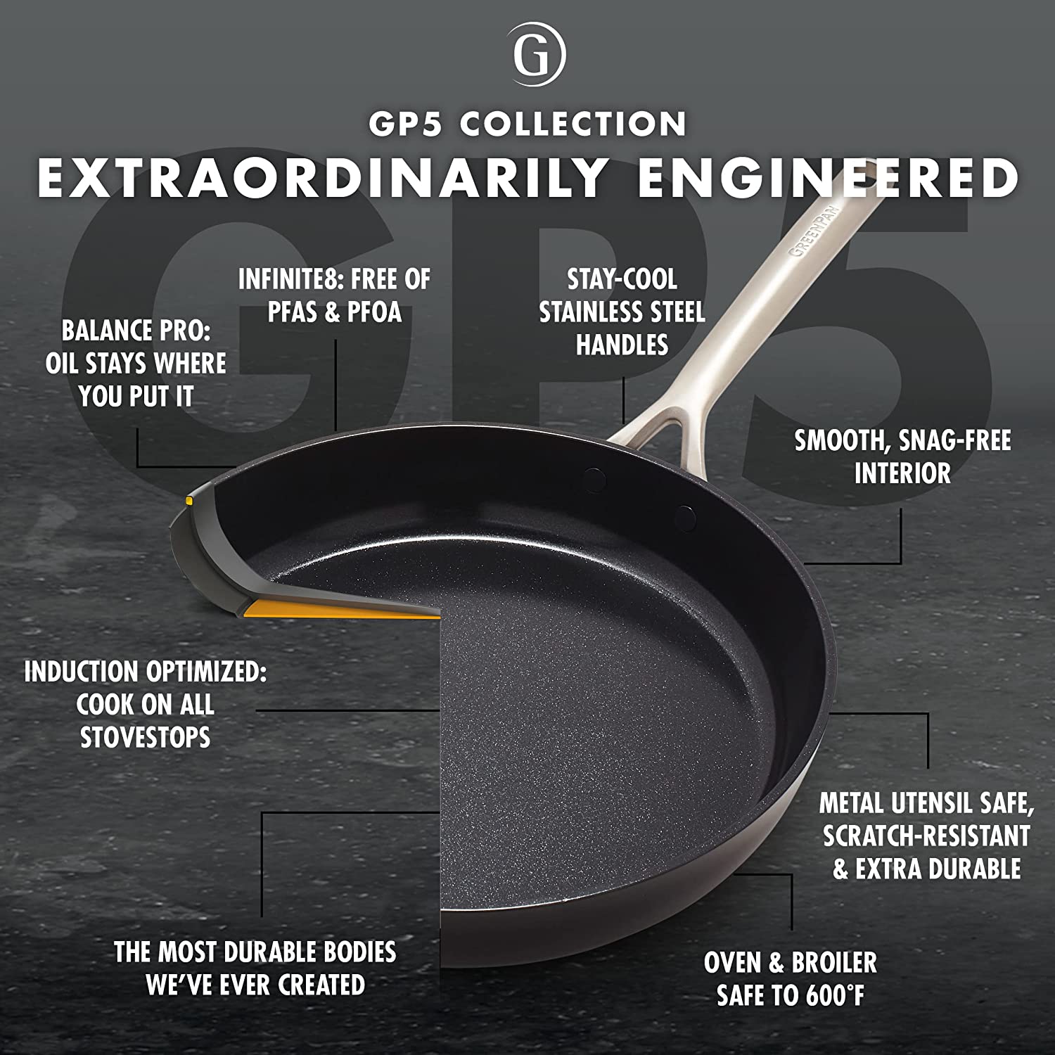 GreenPan GP5 8 qt Stockpot & Lid - Black