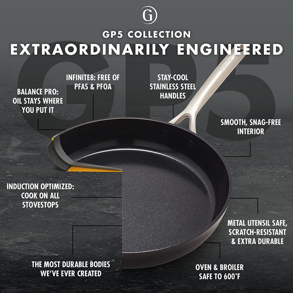 GreenPan GP5 11 Round Grill Pan, Black